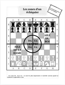 Aperçu du livre « Échecs » — 3/4